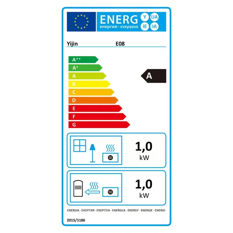Por que um rótulo de eficiência energética é a maneira mais rápida de construir confiança e reduzir retornos?